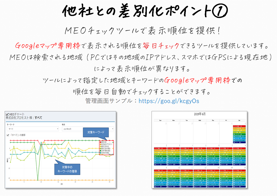 MEO�T�[�r�X�I�������A���X�A�\����������ڋq���{���I
