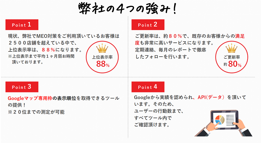 MEO�T�[�r�X�I�������A���X�A�\����������ڋq���{���I